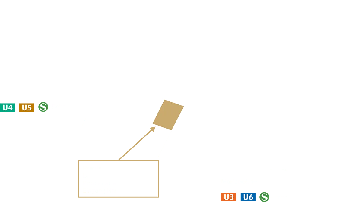 Lageplan der Zahnarztpraxis Dr. Kölling am Promenadeplatz 9, München